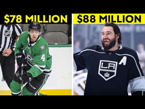 The HIGHEST Paid Players This 2022 NHL Season..