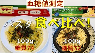 【糖尿病　食事】普通のパスタ麺と糖質50％offパスタ麺の血糖値測定。