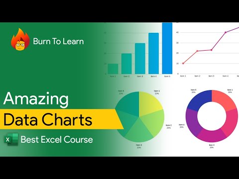 Present Data In a Chart | Excel