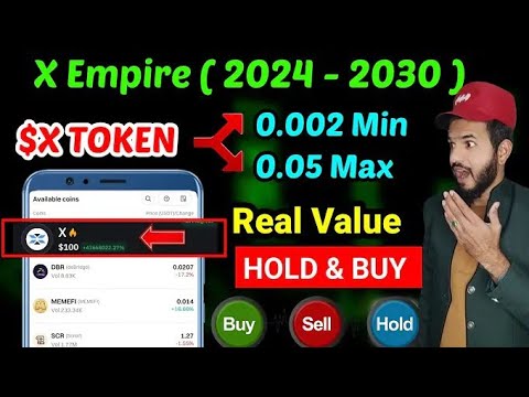 X Empire 2024 to 2030 Price Prediction | X empire Hold , sell or buy | X empire NFT & Airdrop 💵