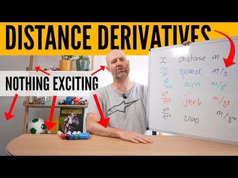 An unexciting video about distance derivatives