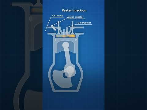 How Water Injection Increases Horsepower