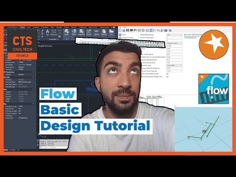 How to model a basic network in Flow