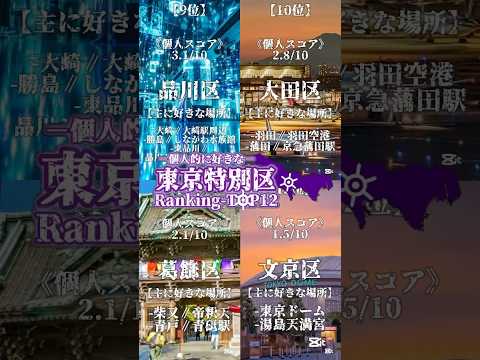 －個人的に好きな－“東京特別区”Ranking-TOP12￤オレンジの好きな都市である東京特別区、果たして特別区の中の何区が好きなのか!?￤#地理系 #地理系を救おう #都市比較 #ランキング