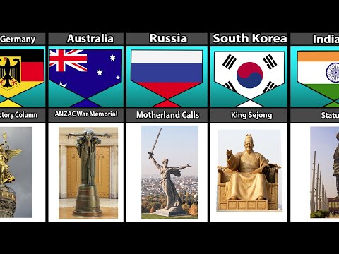 Famous Statues By Different Countries