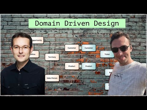 Domain-Driven Design and Coupling in Software Systems. Vlad Khononov Interview