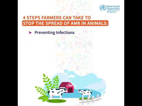 Use antimicrobials ONLY when necessary and AS prescribed by your healthcare provider!