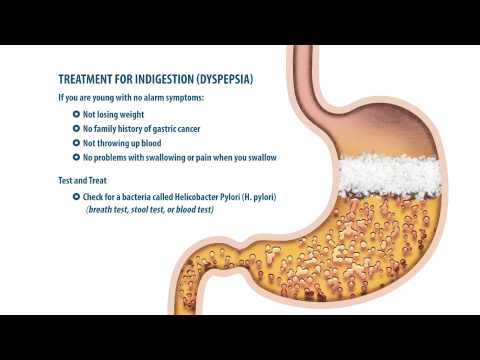 Indigestion vs. Acid Reflux Disease