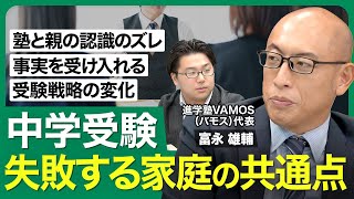 【中学受験で失敗する家庭の特徴】塾と親の認識のズレ／客観的に数字を見る／受験のプレッシャー／受験戦略の変化／悩んだら塾へ相談【西岡壱誠の受験相談所（富永雄輔）】