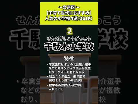 文京区 人気の小学校TOP4