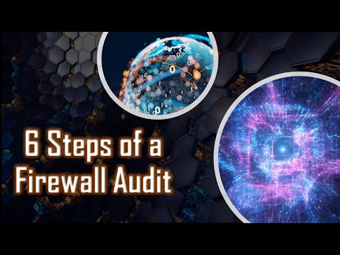 How to Audit a Firewall | GRC | Cybersecurity