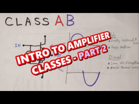 Class B & AB audio amplifiers - an introduction - Part 2