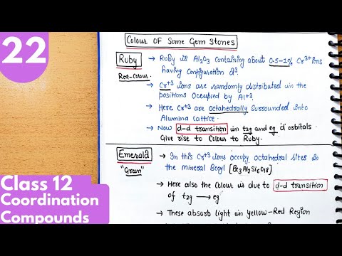 22) Colour of Ruby, Emerald gem stones| Limitation of CFT theory | Coordination Compounds Class12