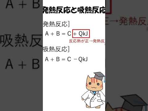 [京大生の共通テスト1分対策] 熱化学方程式を1分でおさえよう！#shorts