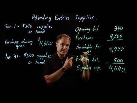 Accounting Fundamentals | Adjusting Entries - Part 3 of 4: Supplies