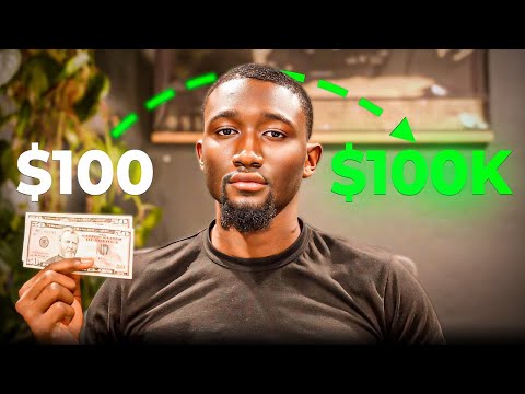 How to Dropship with $100 | Free Dropshipping Guide