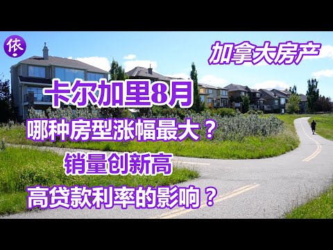 加拿大，卡尔加里8月房产，销量创新高，哪种房型涨幅最大？