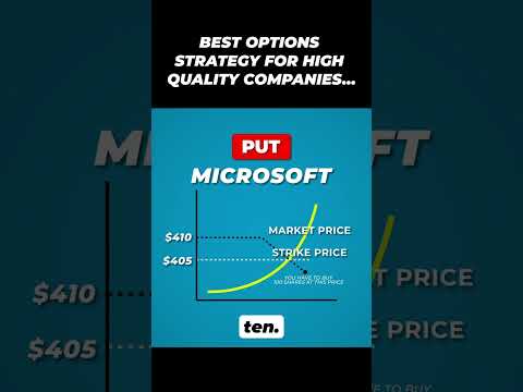 How to Sell a Put Option example