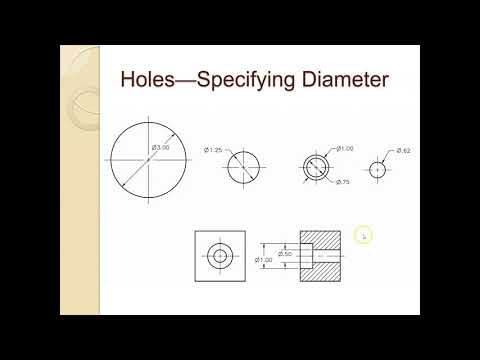 Ch 4 Applications of Dimensions