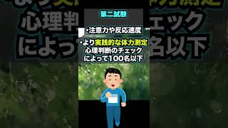 【超難関】ボートレーサー学校の入学難易度高すぎ問題　#shorts競艇学校