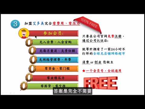 零創計劃◆睡後收入｜艾多美(Atomy)聯通全球的網路超市，三代共享的財富管道！