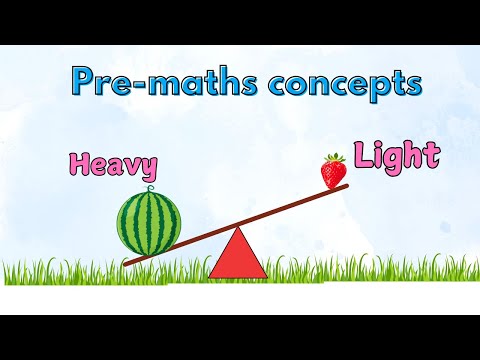 Learn Pre-School Concepts | Pre maths concepts for Pre KG, Preschoolers | Skilled Sprout