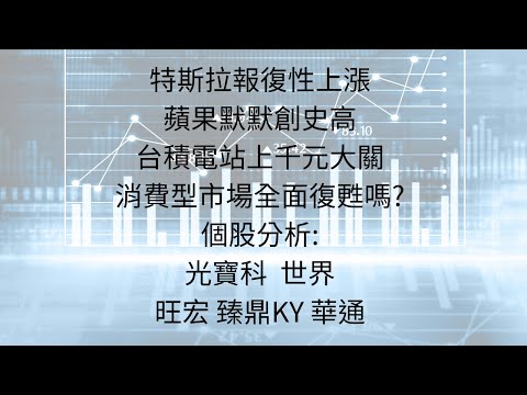 7月4日:台積電終於站上千元大關，關注多方動向，來聽聽看吧! #台股分析 #台積電 #輝達 #蘋果 #AI #光寶科 #世界 #旺宏 #臻鼎 #華通 #蘋概股