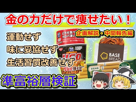 【企画解説・中間報告編】運動量、食事満足度、生活習慣を変えずに痩せられるのか！？　完全栄養食＆ローカーボ食生活について、コスト優位性も含めて身体を張って検証する！