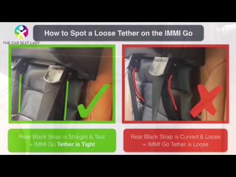 IMMI Go: loose vs tight tether