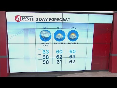 December 21, 2024 San Francisco Bay Area weather forecast