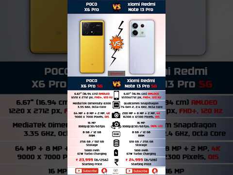 POCO X6 Pro Vs Xiaomi Redmi Note 13 Pro | Short Comparison #shorts