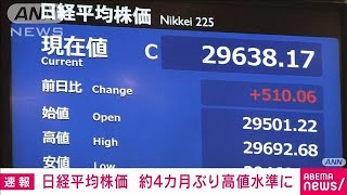 日経平均続伸500円超高　4カ月ぶり高水準(2021年9月6日)