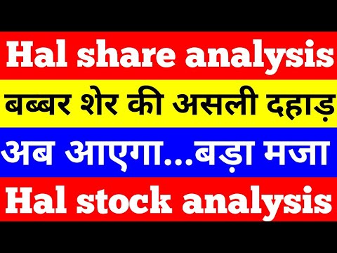 Hindustan aeronautics share analysis | hindustan aeronautics stock analysis | #shorts #viral #hal