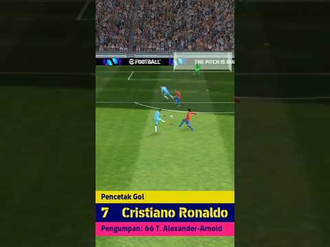 New Cristiano Ronaldo#trendingshorts #footballskills #efotball2024 #trendingvideo