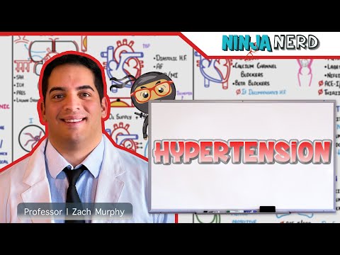 Hypertension | Clinical Medicine