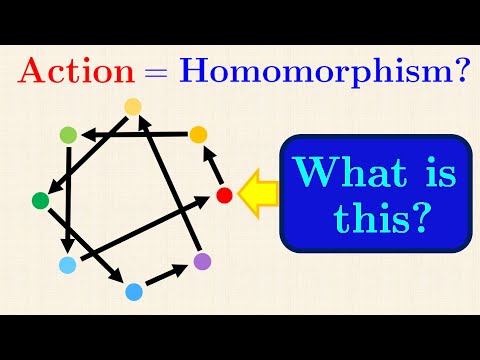 Chapter 7: Group actions, symmetric group and Cayley’s theorem | Essence of Group Theory