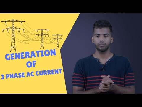 Generation Of 3 Phase Alternating current(AC) | Electrical engineering basics | Vrook.co