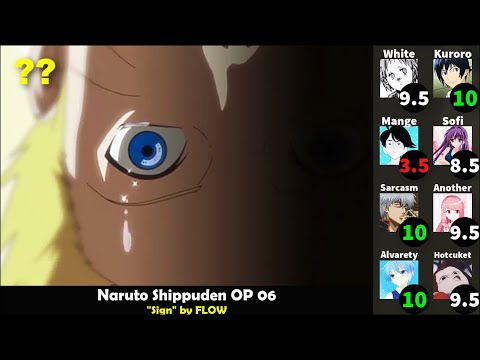 Top 29 Naruto Openings [8 Party Rank]