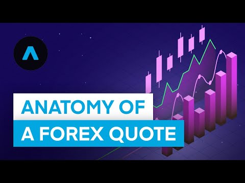 The Anatomy of a Forex Quote