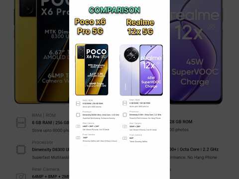 Poco x6 pro 5G vs Realme 12x 5G !! poco x6 pro 5G review 👍 realme 12 5G #tecnicalguruji #realme12x5g