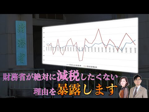 財務省が絶対に知られたくない事実をバラします〜たった1枚のグラフが証明する、経済成長と税収の関係[三橋TV第948回]三橋貴明・saya