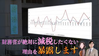 財務省が絶対に知られたくない事実をバラします〜たった1枚のグラフが証明する、経済成長と税収の関係[三橋TV第948回]三橋貴明・saya