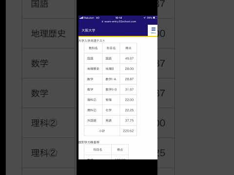 阪大に受かったやつの2次試験/共テ7割代