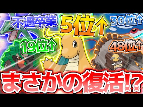 【復権!】第一回レギュG厨ポケ進級式【ポケモンSV】