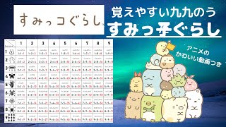 【くくのうた】かけざん九九のうた～すみっコぐらしバージョン～すみっコぐらしと一緒に楽しく覚えるかけ算99の歌　おぼえやすい１～９の段