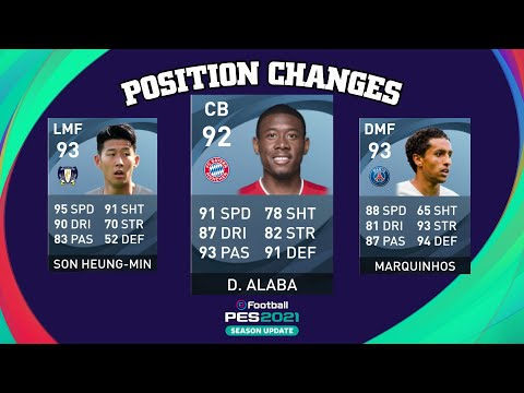 PES 2020 | UPDATE POSITION CHANGES OFFICIAL | FT. GRIZEMANN D.ALABA MARQUINHOS