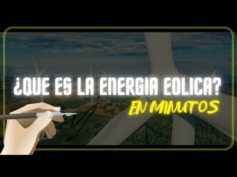 ¿QUE ES LA ENERGIA EOLICA? en minutos