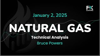 Natural Gas Price Forecast Today, Technical Analysis (January 02): NatGas  Finds Support and Bounces