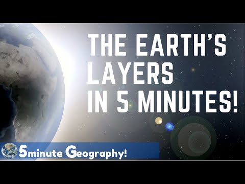 The Earth's Layers in Under 5mins