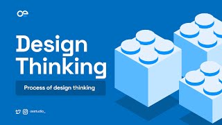 Design Thinking Process #designwithus